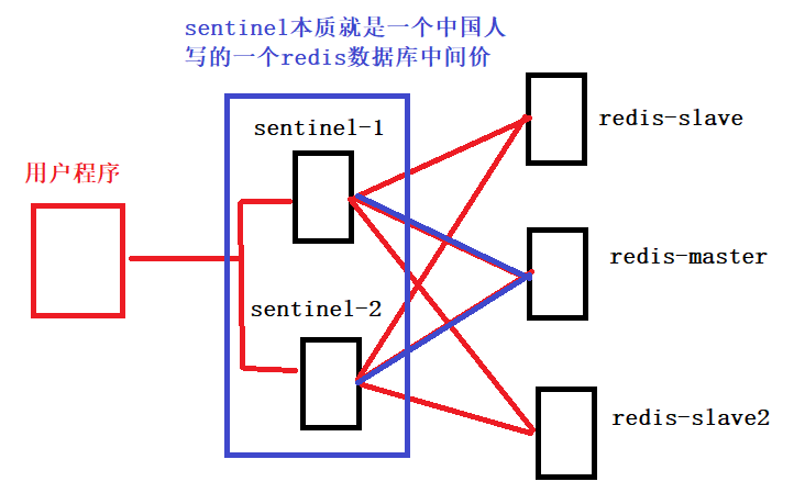 1582596207680