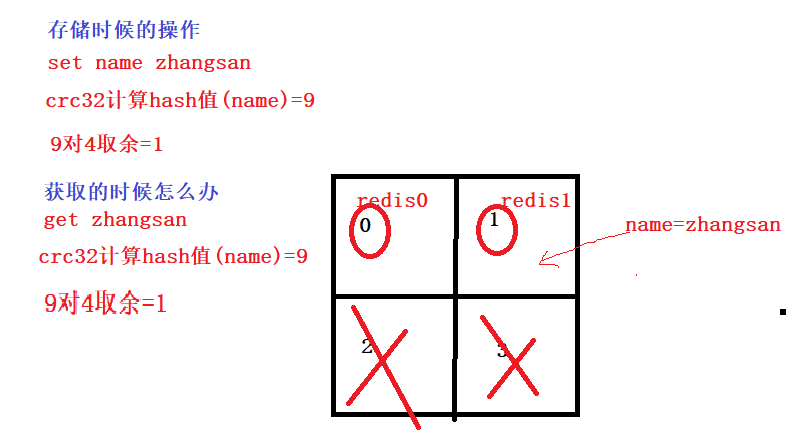 1582599097281